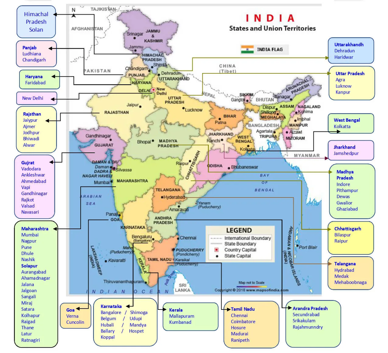 network of dealers